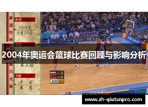 2004年奥运会篮球比赛回顾与影响分析